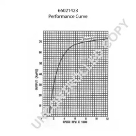 prestolite electric 66021423