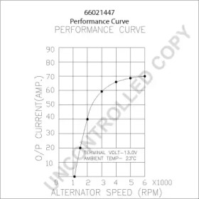 PRESTOLITE ELECTRIC 66021447