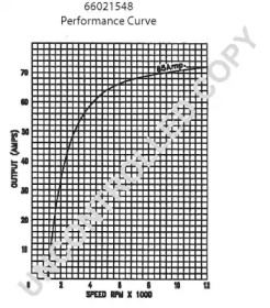 prestolite electric 66021548