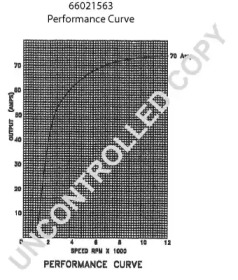 prestolite electric 66021563