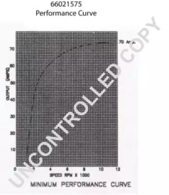 prestolite electric 66021575
