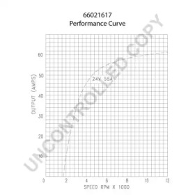 prestolite electric 66021617a