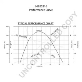 prestolite electric 66925216