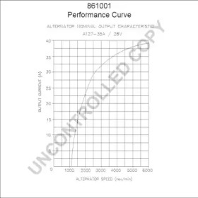 PRESTOLITE ELECTRIC 861001