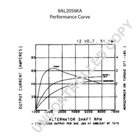 prestolite electric 8al2056ka