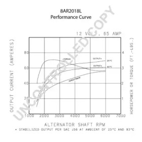 prestolite electric 8ar2018l