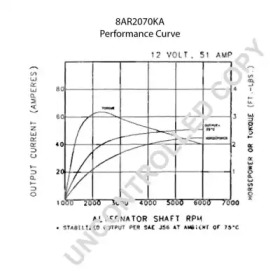prestolite electric 8ar2070ka