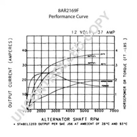 prestolite electric 8ar2169f