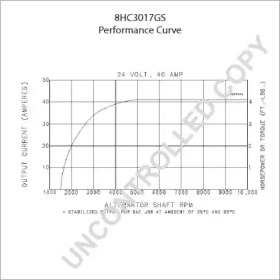 PRESTOLITE ELECTRIC 8HC3017GS