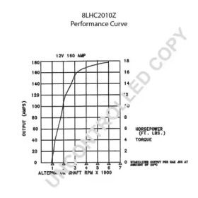 prestolite electric 8lhc2010z