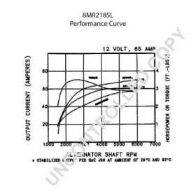 prestolite electric 8mr2185l