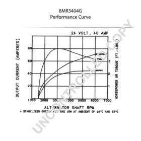 prestolite electric 8mr3404g