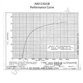 prestolite electric a0012303jb
