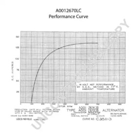 prestolite electric a0012670lc