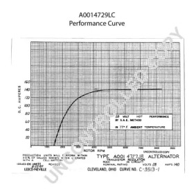 prestolite electric a0014729lc