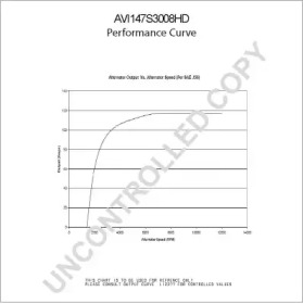 prestolite electric avi147s3108hd