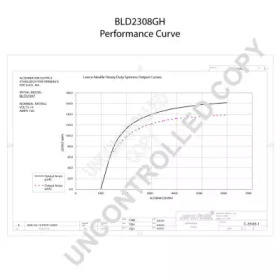 prestolite electric bld2308gh