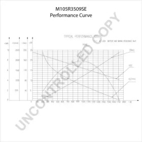 prestolite electric m105r3509se