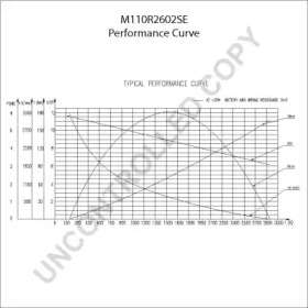 prestolite electric m110r2602se