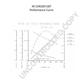 prestolite electric m125r2001sep