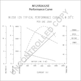 prestolite electric m125r2632se