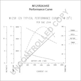 prestolite electric m125r2634se