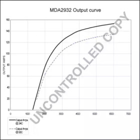 prestolite electric mda2932