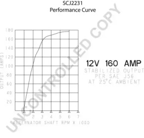 prestolite electric scj2231