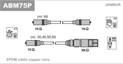 JANMOR ABM75P