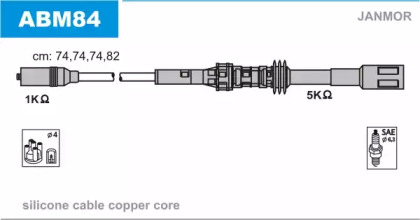 JANMOR ABM84