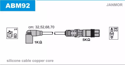 JANMOR ABM92