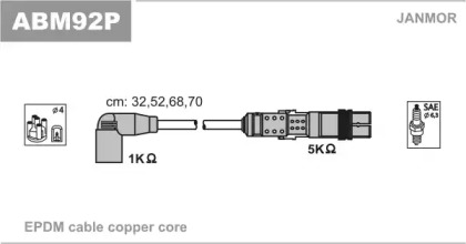 JANMOR ABM92P