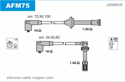 JANMOR AFM75