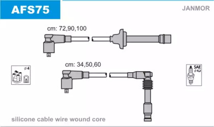 JANMOR AFS75