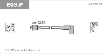 JANMOR E03.P