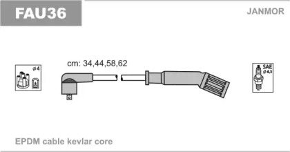 JANMOR FAU36