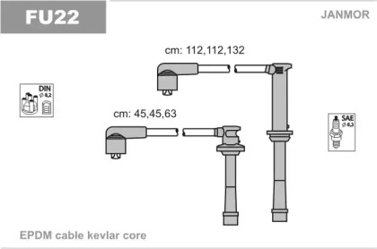 JANMOR FU22