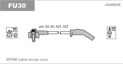 JANMOR FU30