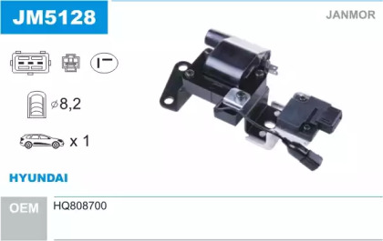 JANMOR JM5128