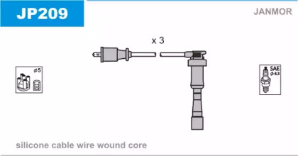 JANMOR JP209