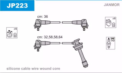 JANMOR JP223