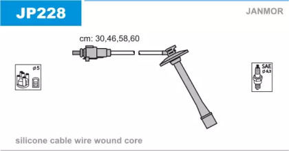 JANMOR JP228
