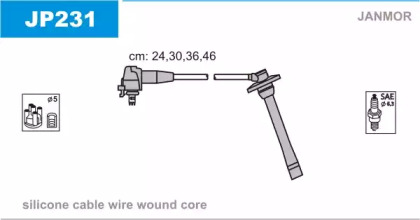 JANMOR JP231