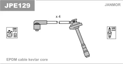 JANMOR JPE129