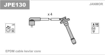 JANMOR JPE130