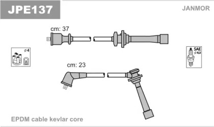 JANMOR JPE137