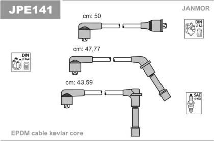 JANMOR JPE141