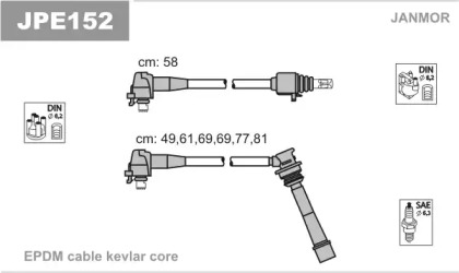 JANMOR JPE152