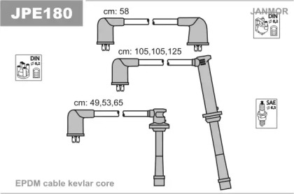 JANMOR JPE180