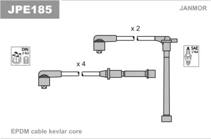 JANMOR JPE185